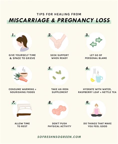 is it possible to get pregnant 2 months after miscarriage