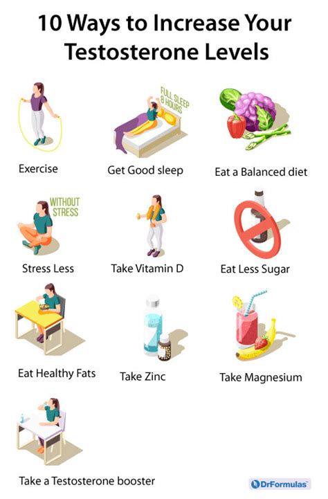 Is It Possible To Increase Testosterone Levels