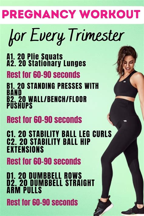 is it safe to do core exercises in first trimester