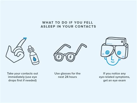 is it safe to fall asleep with contacts in