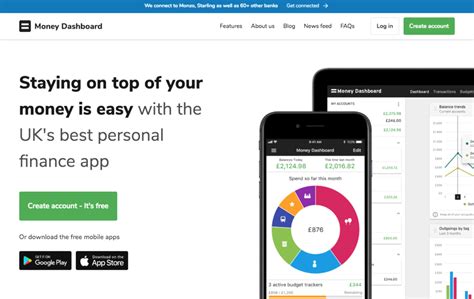 Conquer your finances with Money View Money Manager App