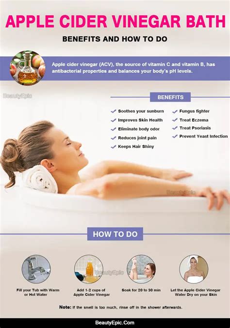 Is It Safe To Put Apple Cider Vinegar In Your Bath