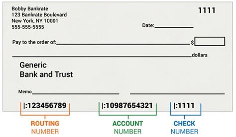 is it safe to send account number and routing number over email