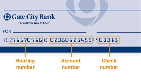 is it safe to send bank account number and routing number