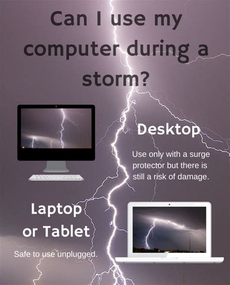 is it safe to use mobile data during thunderstorm