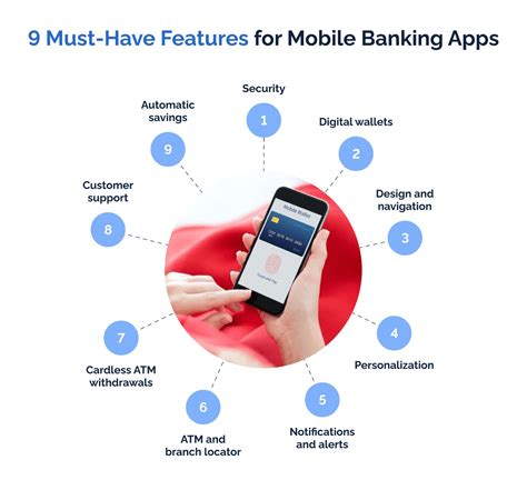 is it safe to use mobile data for banking
