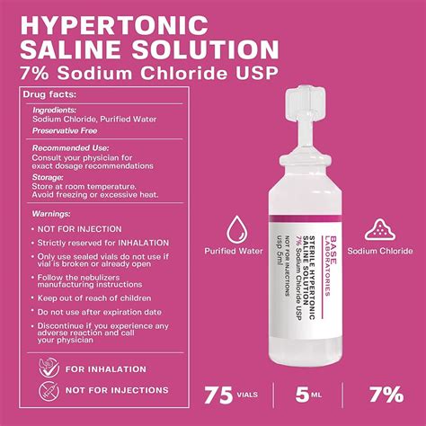 is it safe to use saline solution in a nebulizer