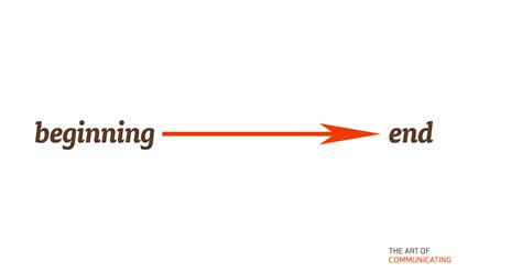 Is It The End Of The Beginning Or The Beginning Of The End
