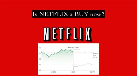 is it worth buying netflix stock