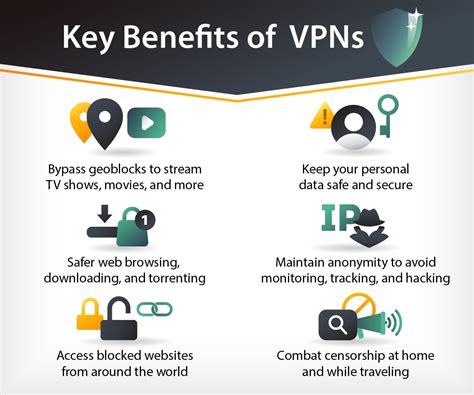 is it worth it to use a vpn