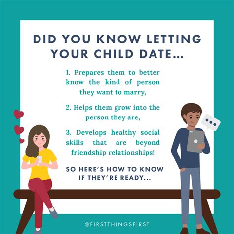 is it wrong to date someone with a child