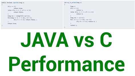 Is Java C Like