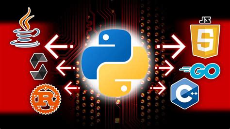 is java easy to learn after python