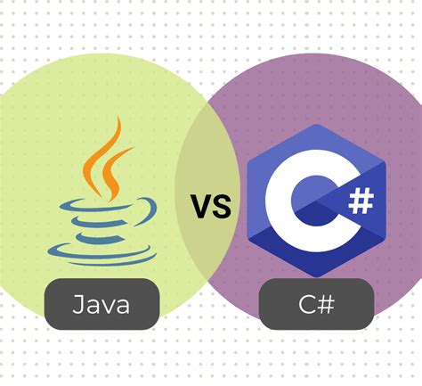 Is Java Harder Than C#