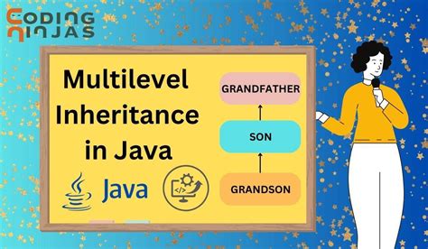 is java support multilevel inheritance