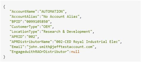 is json case sensitive java