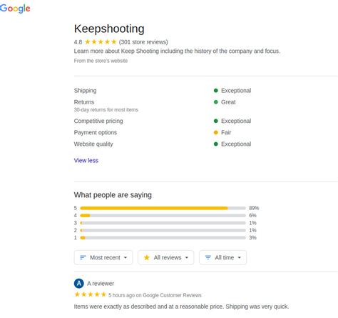 Is Keep Shooting Com Legit