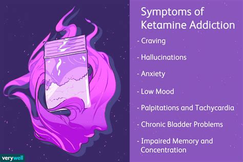 is ketamine physically addictive
