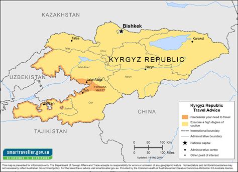 is kyrgyz republic a country