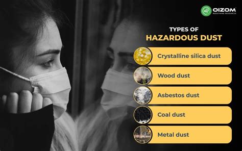 Is Lacquer Dust Dangerous