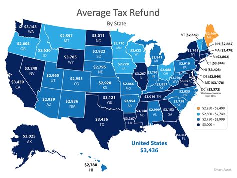 is last year state tax refund taxable
