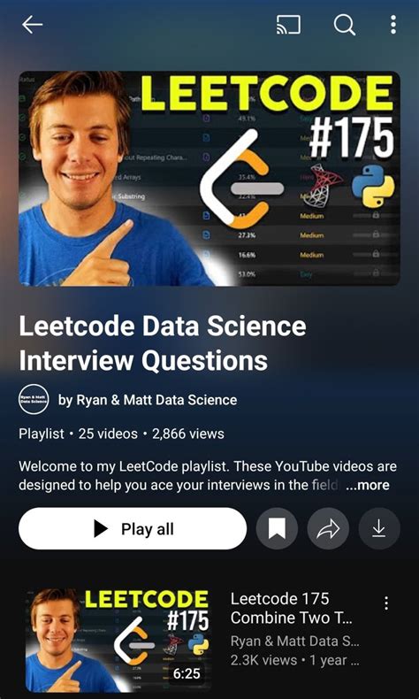 is leetcode important for data science