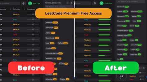 is leetcode premium worth it reddit 2025
