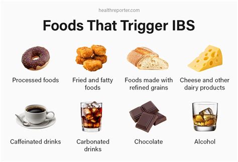 Is Lettuce And Ibs Trigger