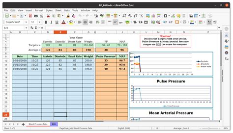 is libreoffice calc as good as excel