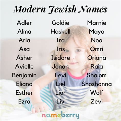 is lieber a jewish name