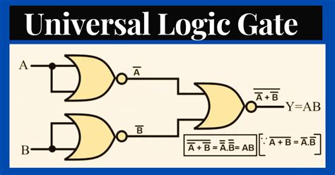 Is Logic Universal
