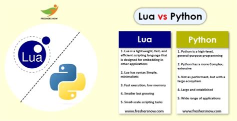 is lua or python easier to learn