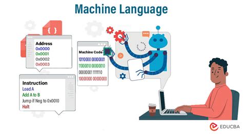 is machine language a computer language