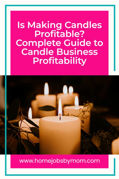 Is Making Candles Profitable