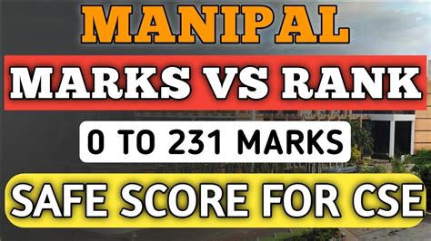 is manipal good for cse