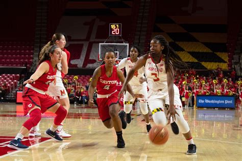 is maryland women's basketball team ranked