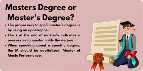 Capitalization 10422