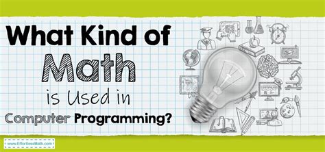 is math useful for programming