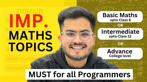 is maths required for programming