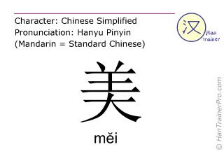 is mei a chinese name