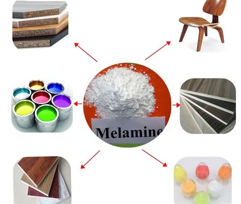 Is Melamine Formaldehyde Cheap
