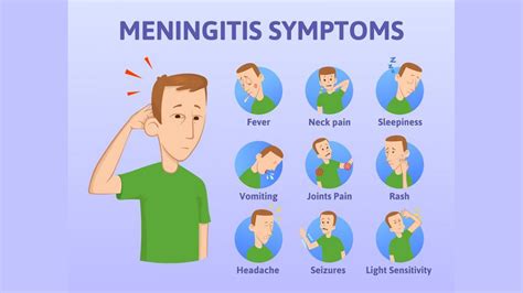 is meningitis contagious in adults