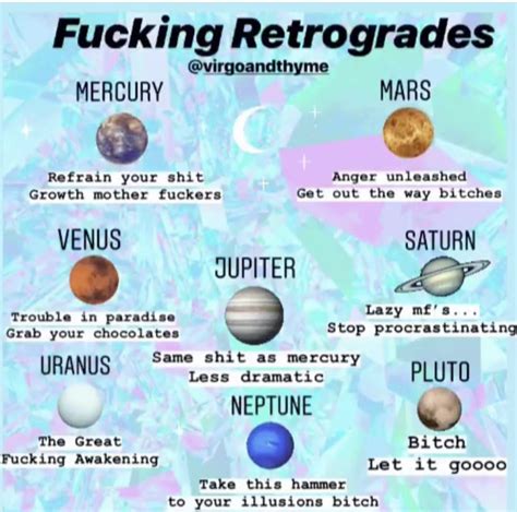 is mercury in retrograde astrology