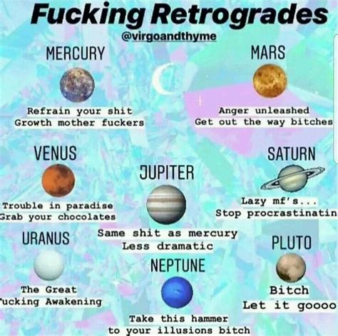 is mercury in retrograde right now virgo