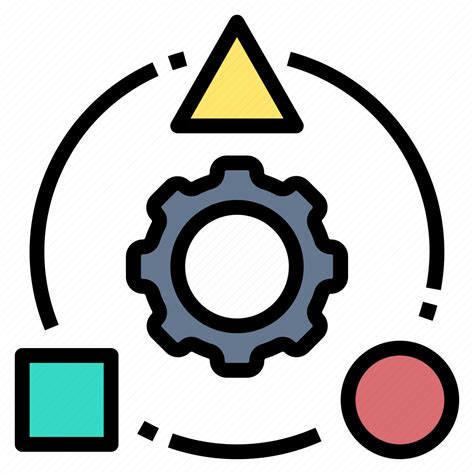 is method the same as process