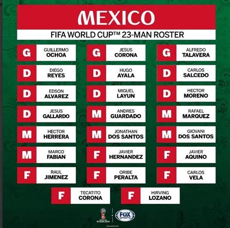 is mexico playing in world cup 2023