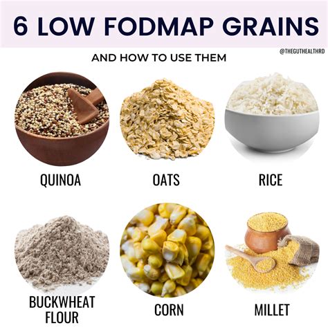Is Millet Flour Low Fodmap