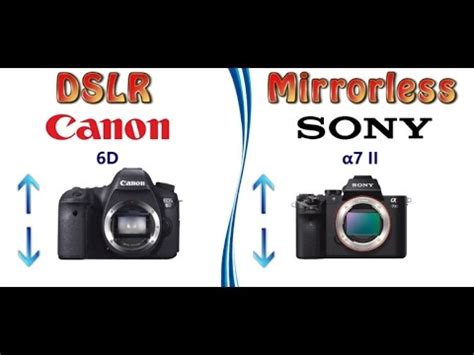 Is Mirrorless And Full Frame The Same