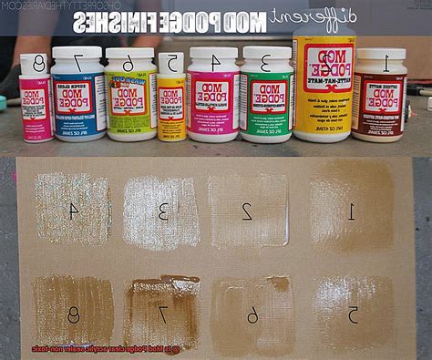 Is Mod Podge Clear Acrylic Sealer Non Toxic