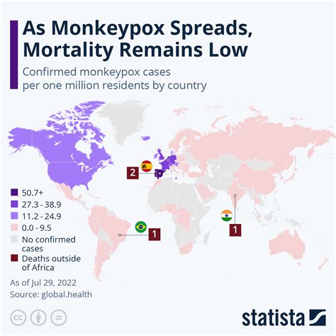 is monkeypox still spreading 2023